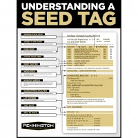 Pennington Smart Seed Sun & Shade Mix, 7 Lbs   564077213